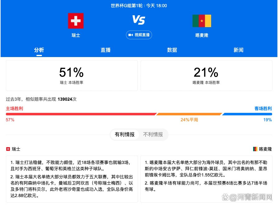 作为从未缺席的;三朝元老，谈起三度参与，徐峥说：;这个系列都是希望输出一种情怀